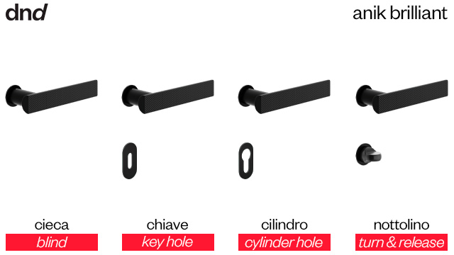 anik-Brilliant -dnd-handles-versioni